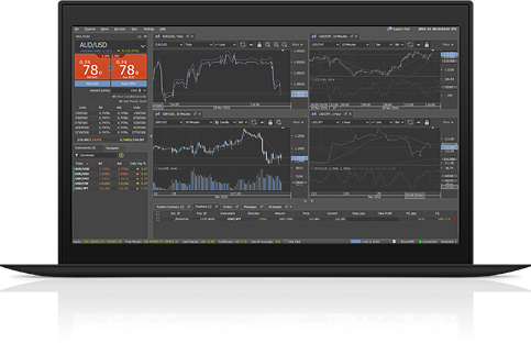 JForex Dukascopy JForex Dukascopy